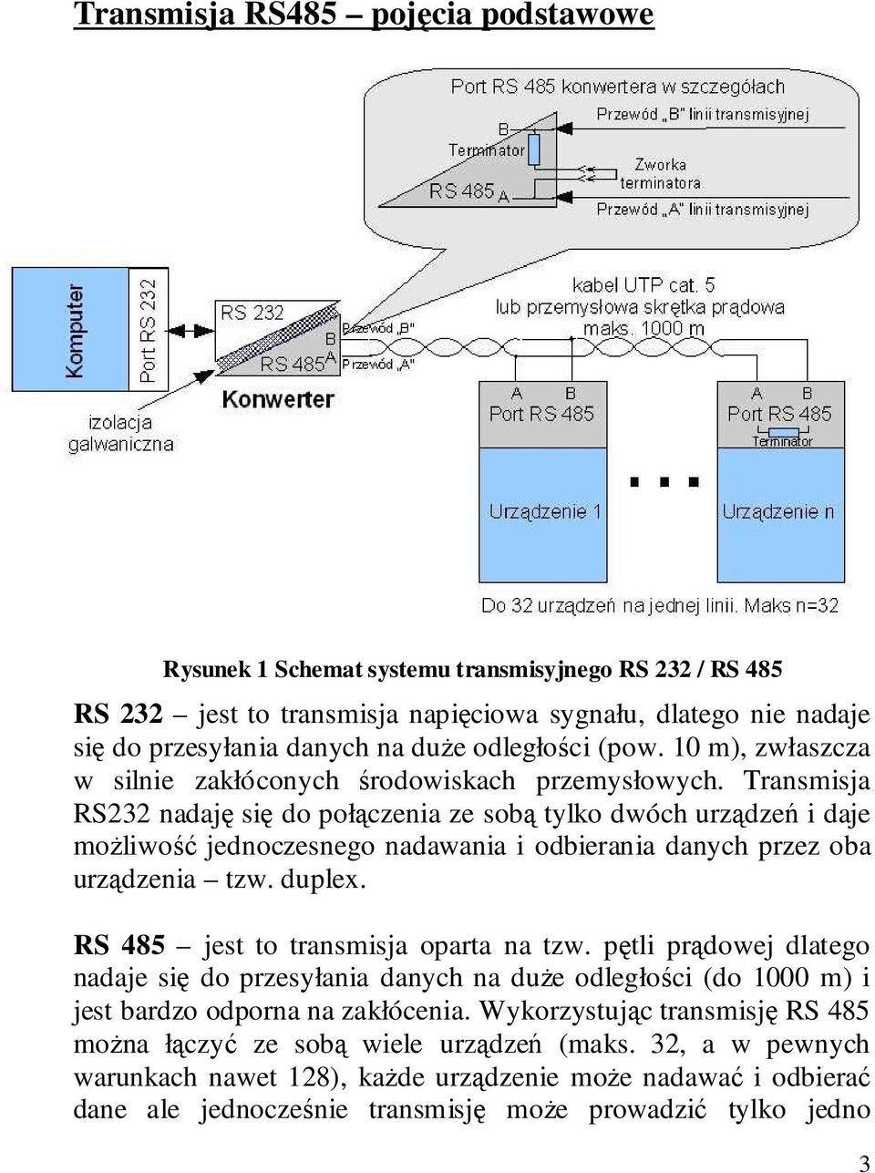 Transmisja RS232 nadaję się do połączenia ze sobą tylko dwóch urządzeń i daje możliwość jednoczesnego nadawania i odbierania danych przez oba urządzenia tzw. duplex.