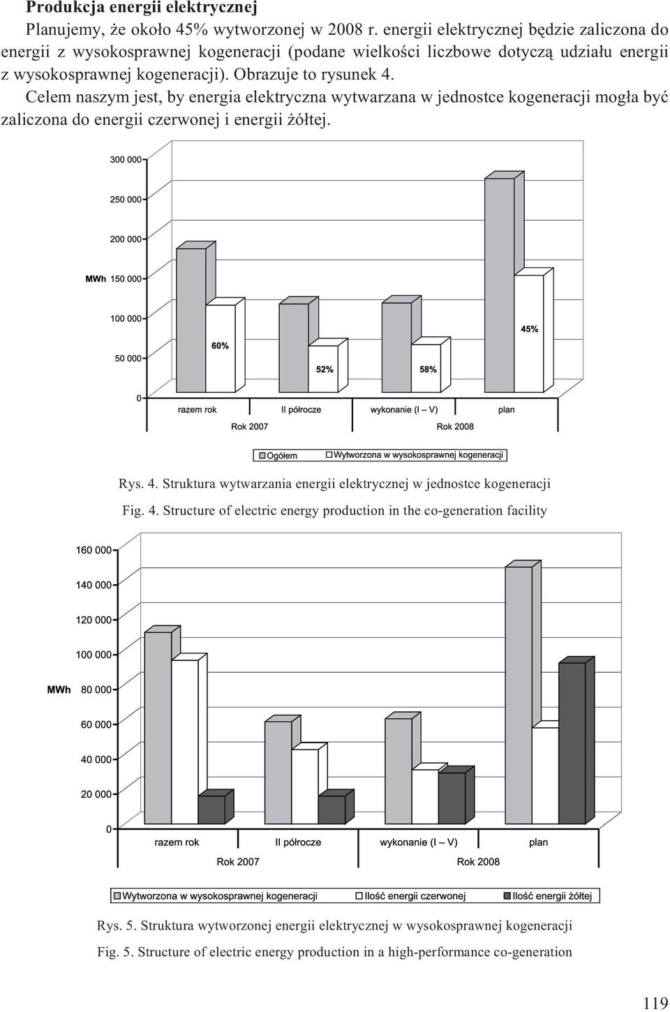Obrazuje to rysunek 4. Celem naszym jest, by energia elektryczna wytwarzana w jednostce kogeneracji mog³a byæ zaliczona do energii czerwonej i energii ó³tej. Rys. 4. Struktura wytwarzania energii elektrycznej w jednostce kogeneracji Fig.