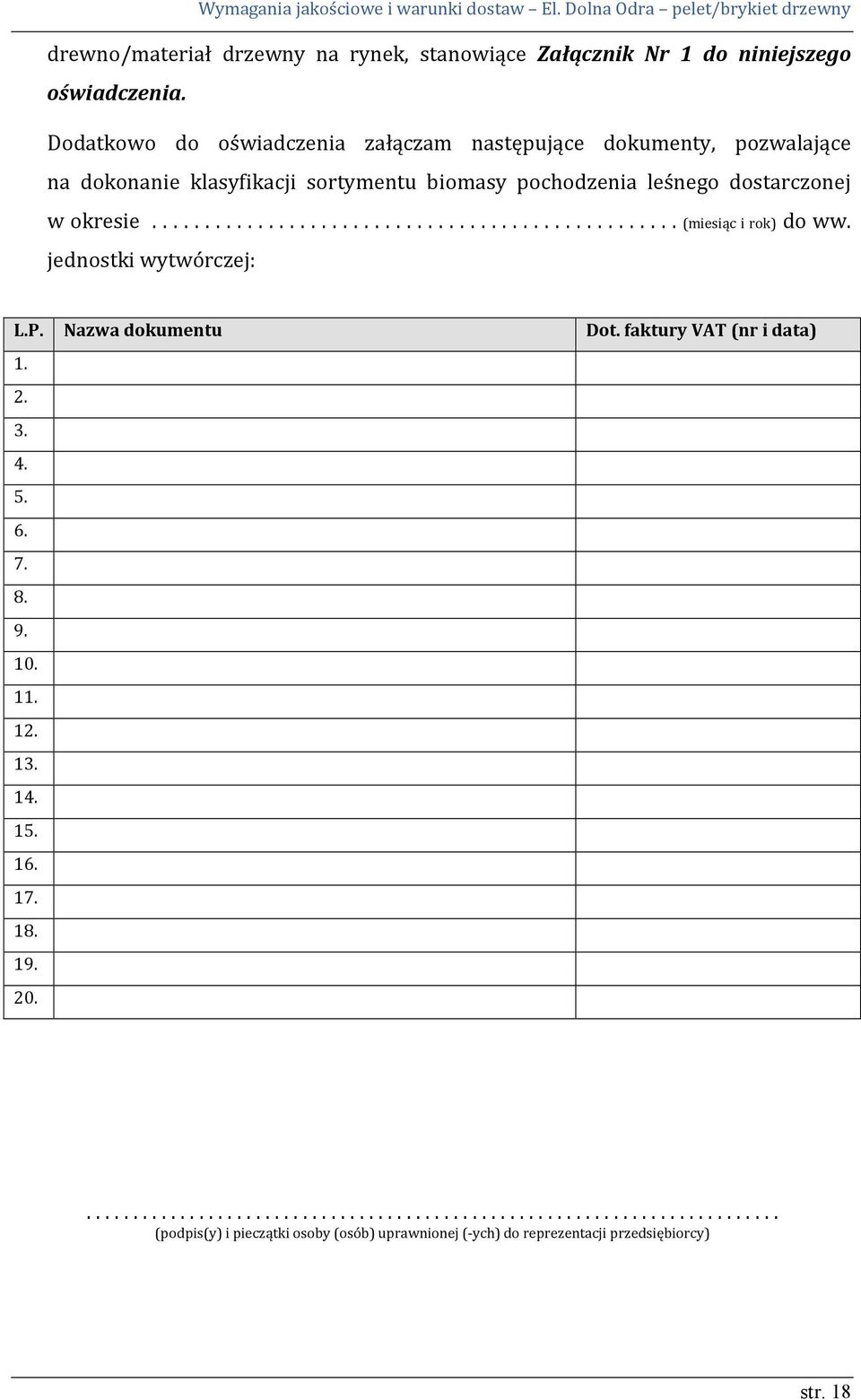 ................................................. (miesiąc i rok) do ww. jednostki wytwórczej: L.P. Nazwa dokumentu Dot. faktury VAT (nr i data) 1. 2. 3. 4.