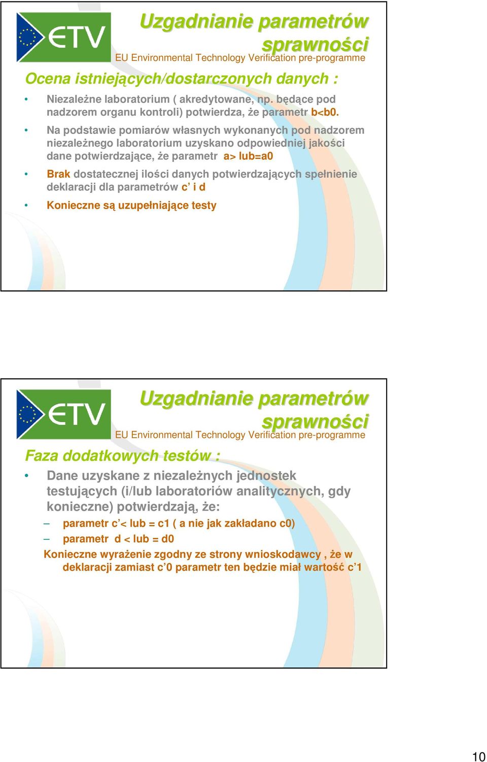 potwierdzających spełnienie deklaracji dla parametrów c i d Konieczne są uzupełniające testy Uzgadnianie parametrów sprawności Faza dodatkowych testów : Uzgadnianie parametrów sprawności Dane