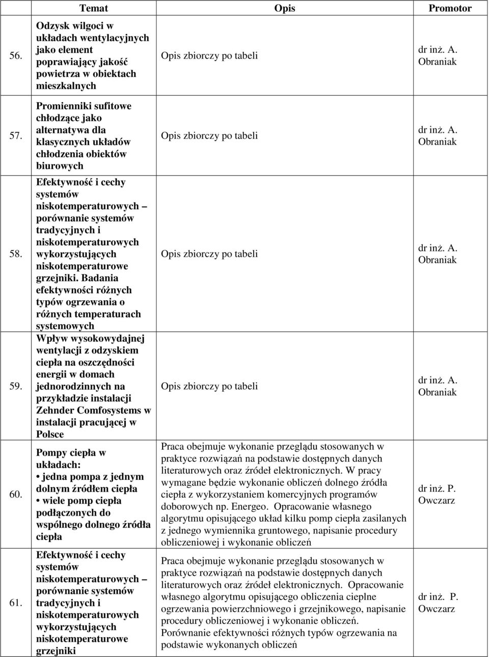 Efektywność i cechy systemów niskotemperaturowych porównanie systemów tradycyjnych i niskotemperaturowych wykorzystujących niskotemperaturowe grzejniki.