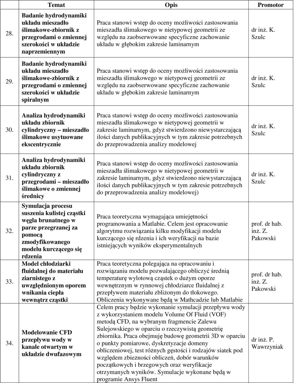 Badanie hydrodynamiki układu mieszadło ślimakowe-zbiornik z przegrodami o zmiennej szerokości w układzie spiralnym Praca stanowi wstęp do oceny możliwości zastosowania mieszadła ślimakowego w