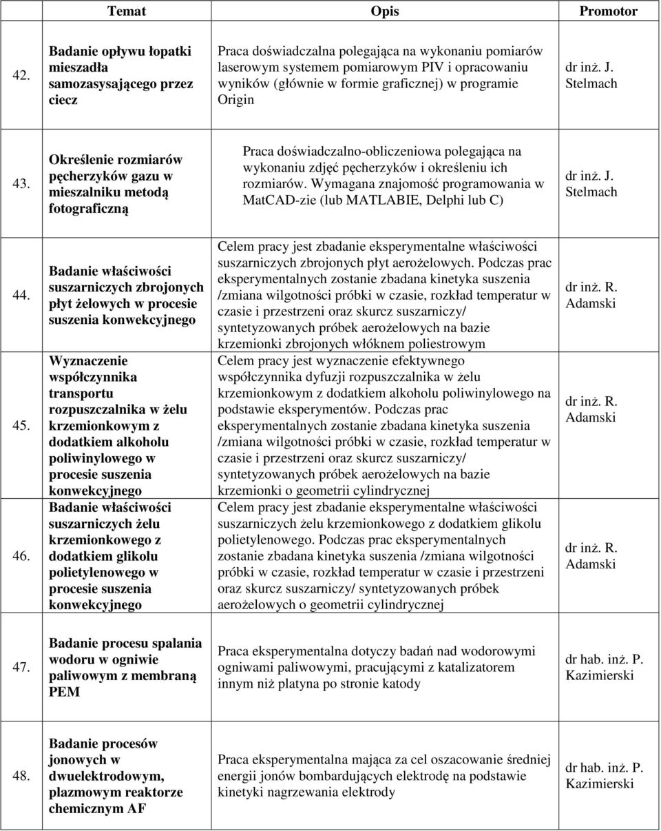 Określenie rozmiarów pęcherzyków gazu w mieszalniku metodą fotograficzną Praca doświadczalno-obliczeniowa polegająca na wykonaniu zdjęć pęcherzyków i określeniu ich rozmiarów.