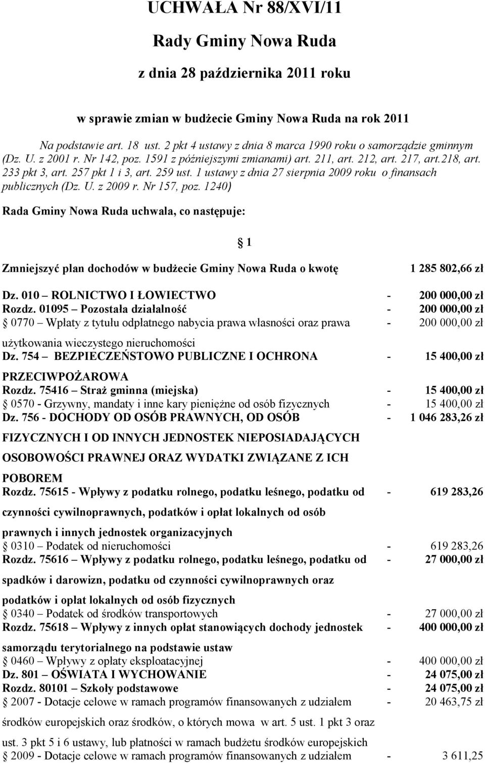 257 pkt 1 i 3, art. 259 ust. 1 ustawy z dnia 27 sierpnia 2009 roku o finansach publicznych (Dz. U. z 2009 r. Nr 157, poz.