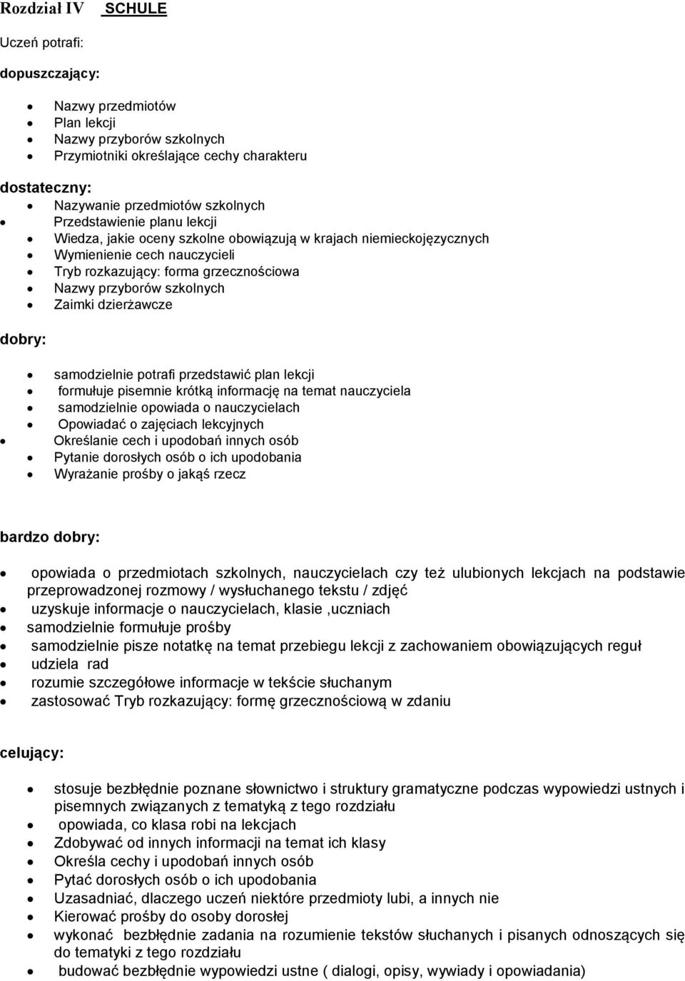 lekcji formułuje pisemnie krótką informację na temat nauczyciela samodzielnie opowiada o nauczycielach Opowiadać o zajęciach lekcyjnych Określanie cech i upodobań innych osób Pytanie dorosłych osób o