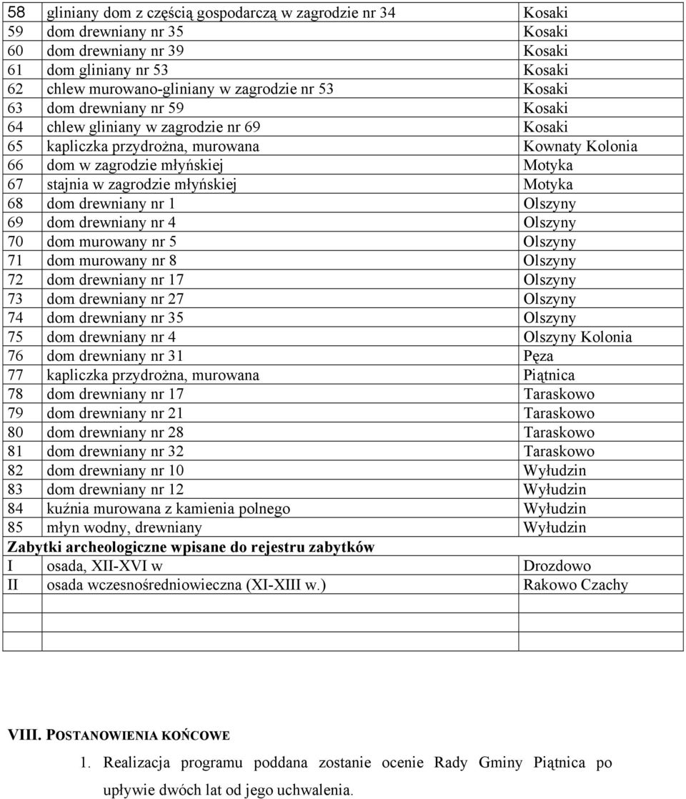 Motyka 68 dom drewniany nr 1 Olszyny 69 dom drewniany nr 4 Olszyny 70 dom murowany nr 5 Olszyny 71 dom murowany nr 8 Olszyny 72 dom drewniany nr 17 Olszyny 73 dom drewniany nr 27 Olszyny 74 dom