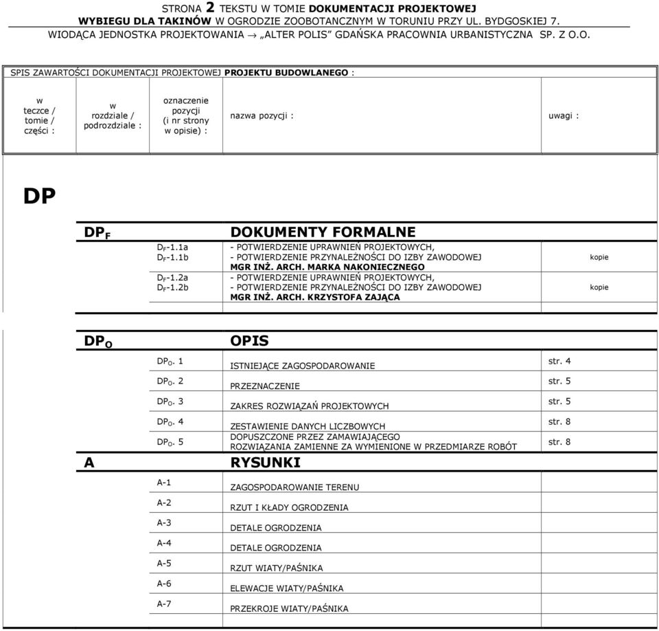 ARCH. MARKA NAKONIECZNEGO - POTWIERDZENIE UPRAWNIEŃ PROJEKTOWYCH, - POTWIERDZENIE PRZYNALEŻNOŚCI DO IZBY ZAWODOWEJ MGR INŻ. ARCH. KRZYSTOFA ZAJĄCA kopie kopie DP O OPIS DPO.