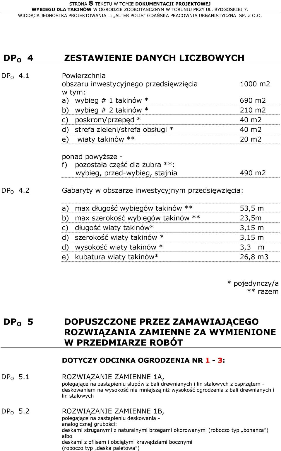 zieleni/strefa obsługi * 40 m2 e) wiaty takinów ** 20 m2 ponad powyższe - f) pozostała część dla żubra **: wybieg, przed-wybieg, stajnia 490 m2 DP O 4.