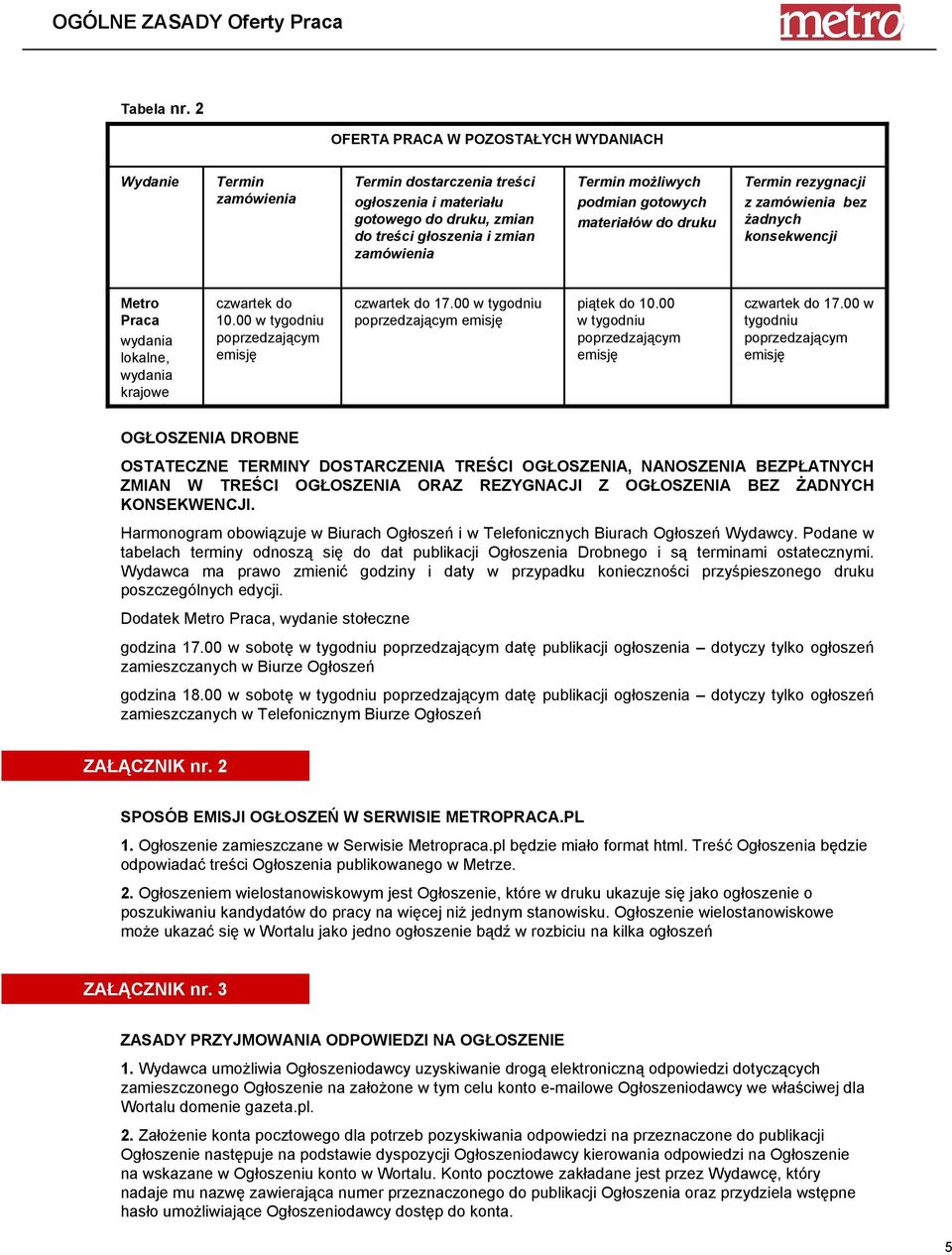 moŝliwych podmian gotowych materiałów do druku Termin rezygnacji z zamówienia bez Ŝadnych konsekwencji Metro Praca wydania lokalne, wydania krajowe czwartek do 10.00 czwartek do 17.00 piątek do 10.