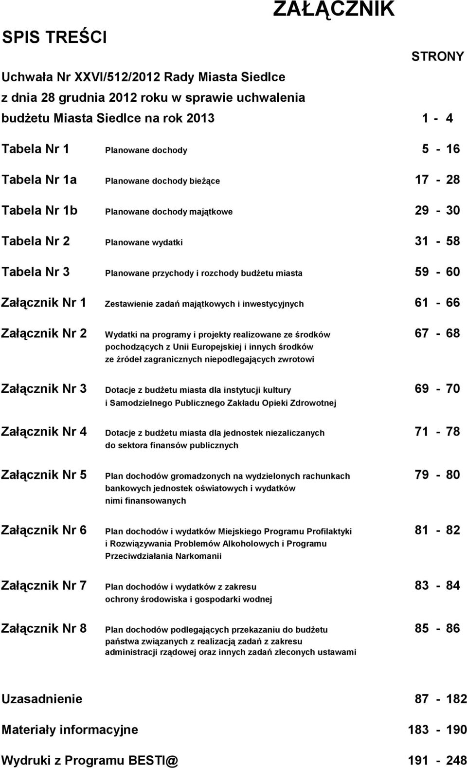 Zestawienie zadań majątkowych i inwestycyjnych 61-66 Załącznik Nr 2 Wydatki na programy i projekty realizowane ze środków 67-68 pochodzących z Unii Europejskiej i innych środków ze źródeł