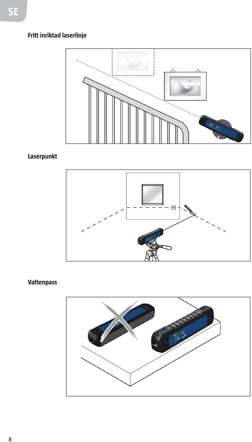laserlinje