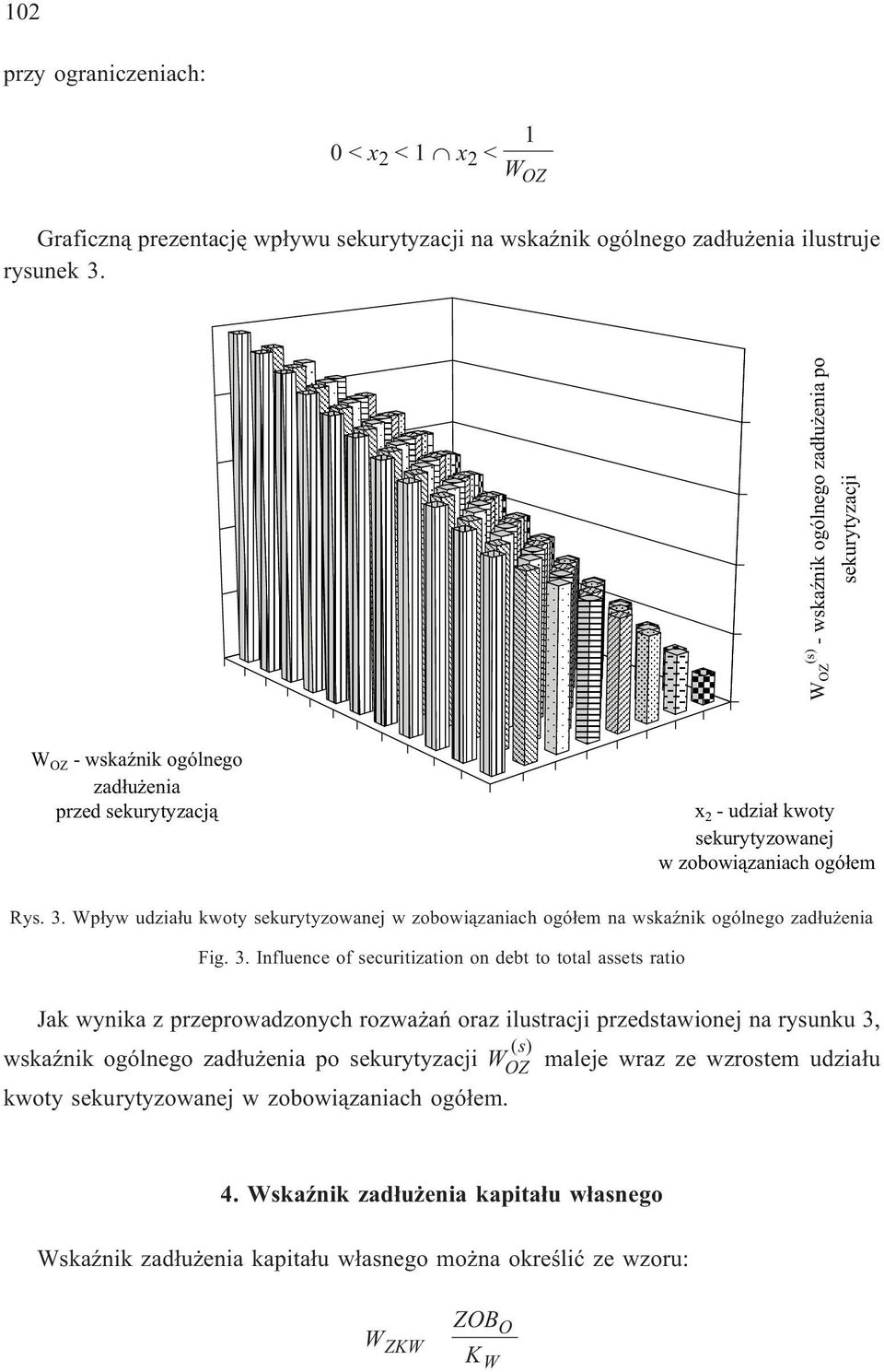 p³yw udzia³u kwoty sekurytyzowanej w zoowi¹zaniach ogó³em na wskaÿnik ogólnego zad³u enia Fig. 3.