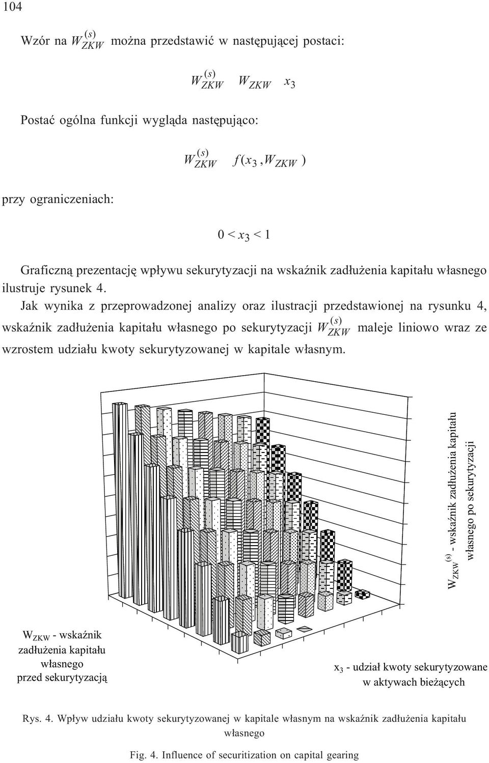 Jak wynika z przeprowadzonej analizy oraz ilustracji przedstawionej na rysunku 4, wskaÿnik zad³u enia kapita³u w³asnego po sekurytyzacji ZK maleje liniowo wraz ze wzrostem udzia³u kwoty