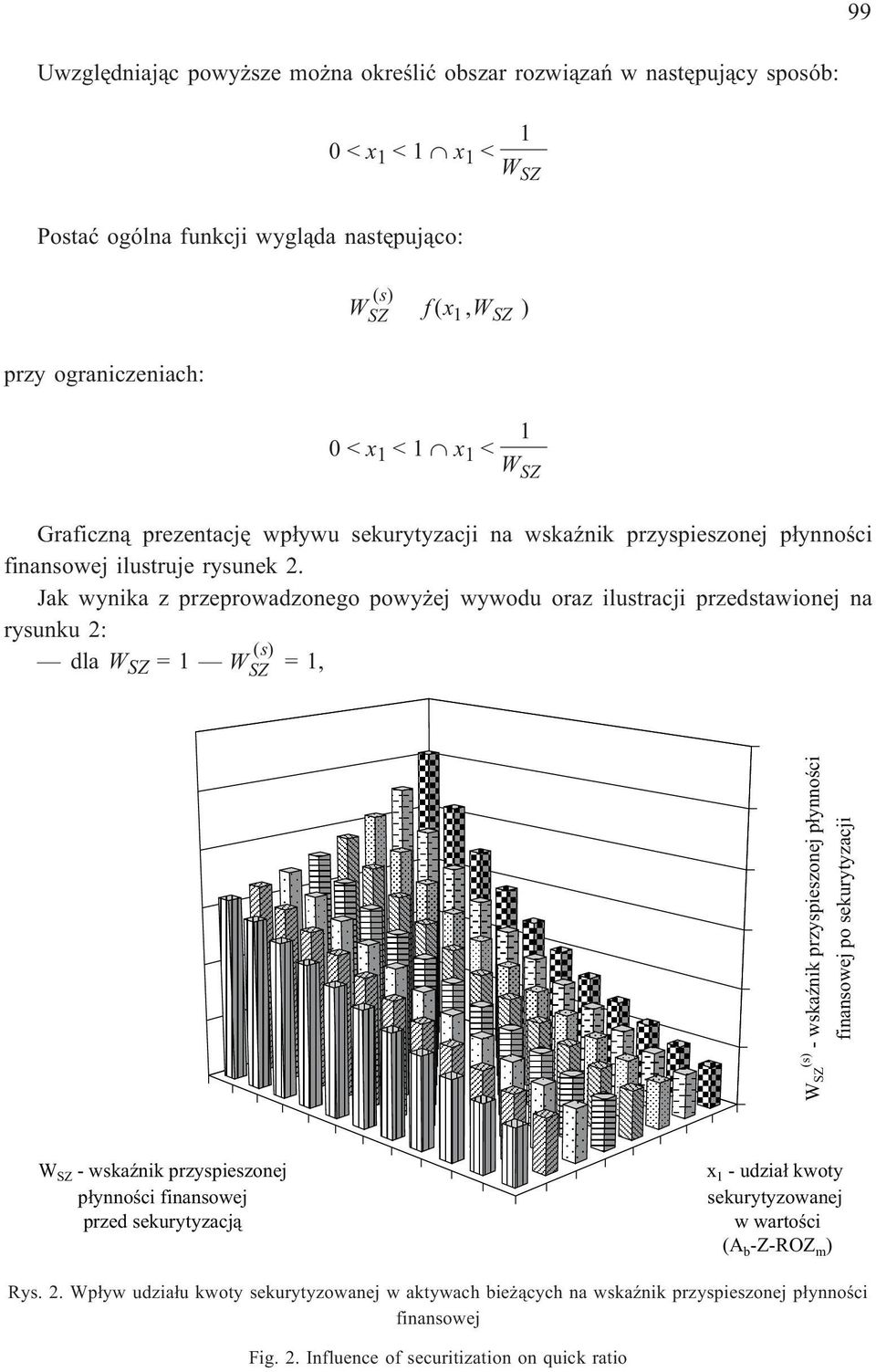 Jak wynika z przeprowadzonego powy ej wywodu oraz ilustracji przedstawionej na rysunku 2: dla Z =1 Z =1, Z (s) - wskaÿnik przyspieszonej p³ynnoœci finansowej po sekurytyzacji Z - wskaÿnik