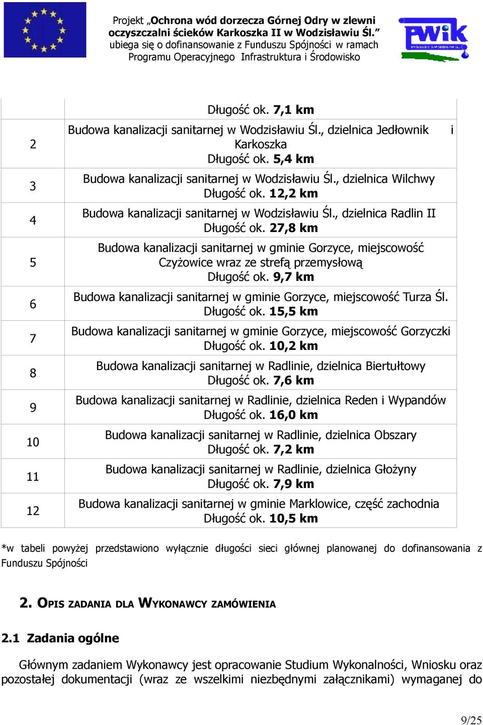 27,8 km Budowa kanalizacji sanitarnej w gminie Gorzyce, miejscowość Czyżowice wraz ze strefą przemysłową Długość ok. 9,7 km Budowa kanalizacji sanitarnej w gminie Gorzyce, miejscowość Turza Śl.
