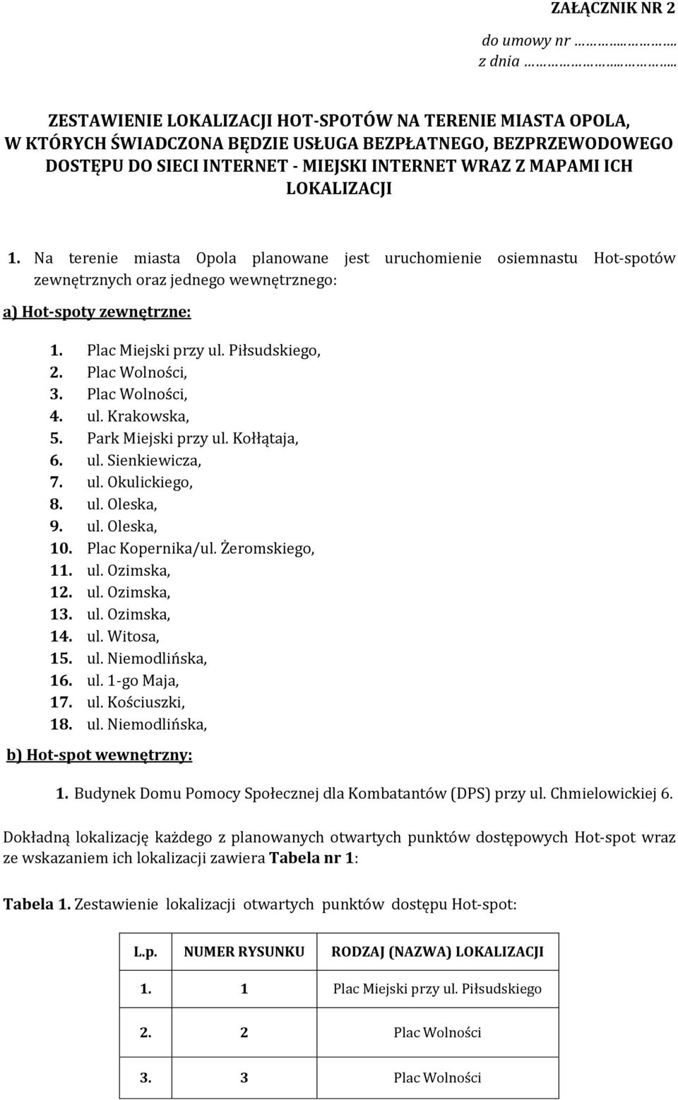 LOKALIZACJI 1. Na terenie miasta Opola planowane jest uruchomienie osiemnastu Hot-spotów zewnętrznych oraz jednego wewnętrznego: a) Hot-spoty zewnętrzne: 1. Plac Miejski przy ul. Piłsudskiego, 2.