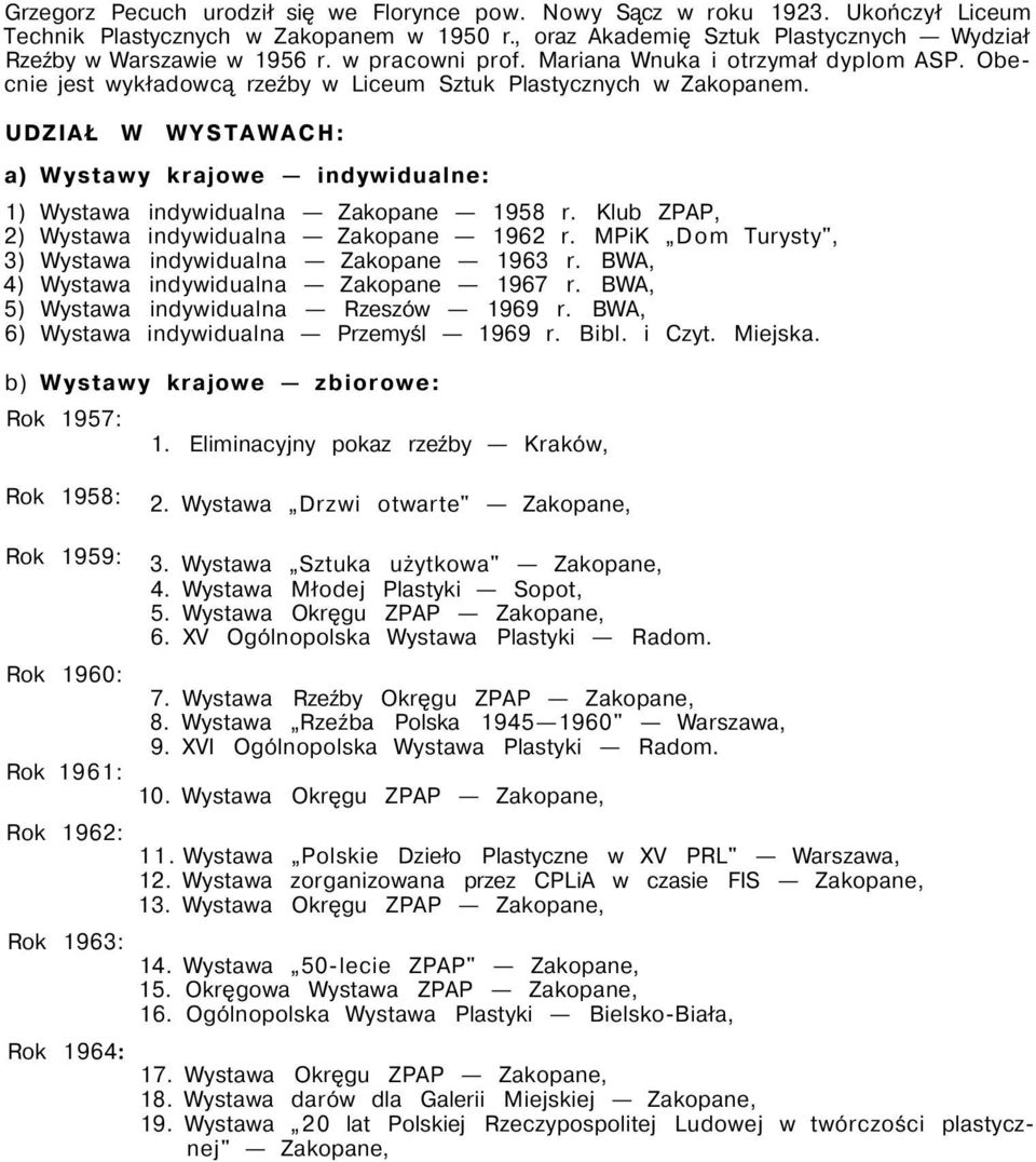UDZIAŁ W WYSTAWACH: a) Wystawy krajowe indywidualne: 1) Wystawa indywidualna Zakopane 1958 r. Klub ZPAP, 2) Wystawa indywidualna Zakopane 1962 r.