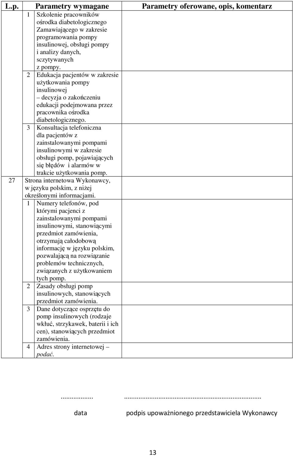 3 Konsultacja telefoniczna dla pacjentów z zainstalowanymi pompami insulinowymi w zakresie obsługi pomp, pojawiających się błędów i alarmów w 27 trakcie uŝytkowania pomp.