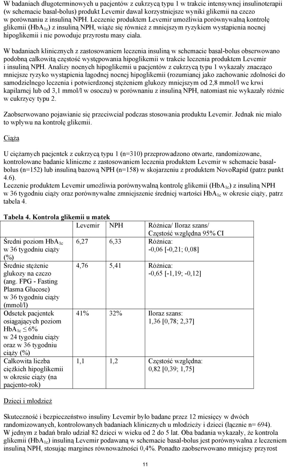 Leczenie produktem Levemir umożliwia porównywalną kontrolę glikemii (HbA 1c ) z insuliną NPH, wiąże się również z mniejszym ryzykiem wystąpienia nocnej hipoglikemii i nie powoduje przyrostu masy