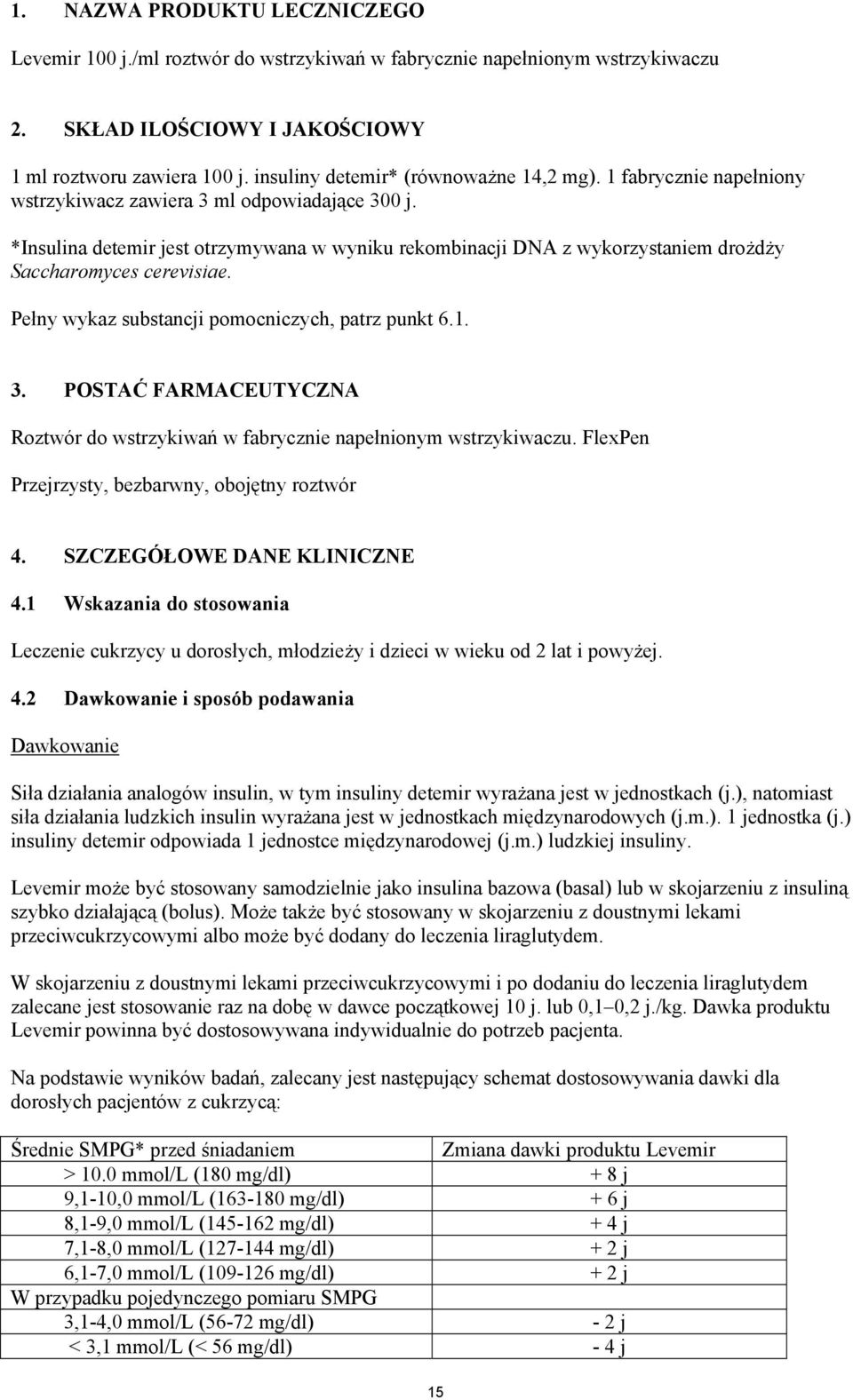 *Insulina detemir jest otrzymywana w wyniku rekombinacji DNA z wykorzystaniem drożdży Saccharomyces cerevisiae. Pełny wykaz substancji pomocniczych, patrz punkt 6.1. 3.