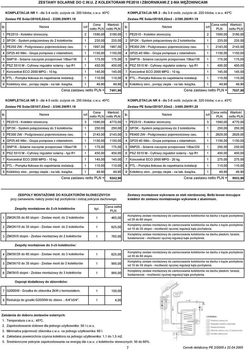 ,00,00 SP/K - System po czeniowy do kolektorów.,00,00 PE0 W - Podgrzewacz pojemno ciowy cwu. 99,00 99,00 PE00 W - Podgrzewacz pojemno ciowy cwu.,00,00 GP-0 Wilo - Grupa pompowa z rotametrem.