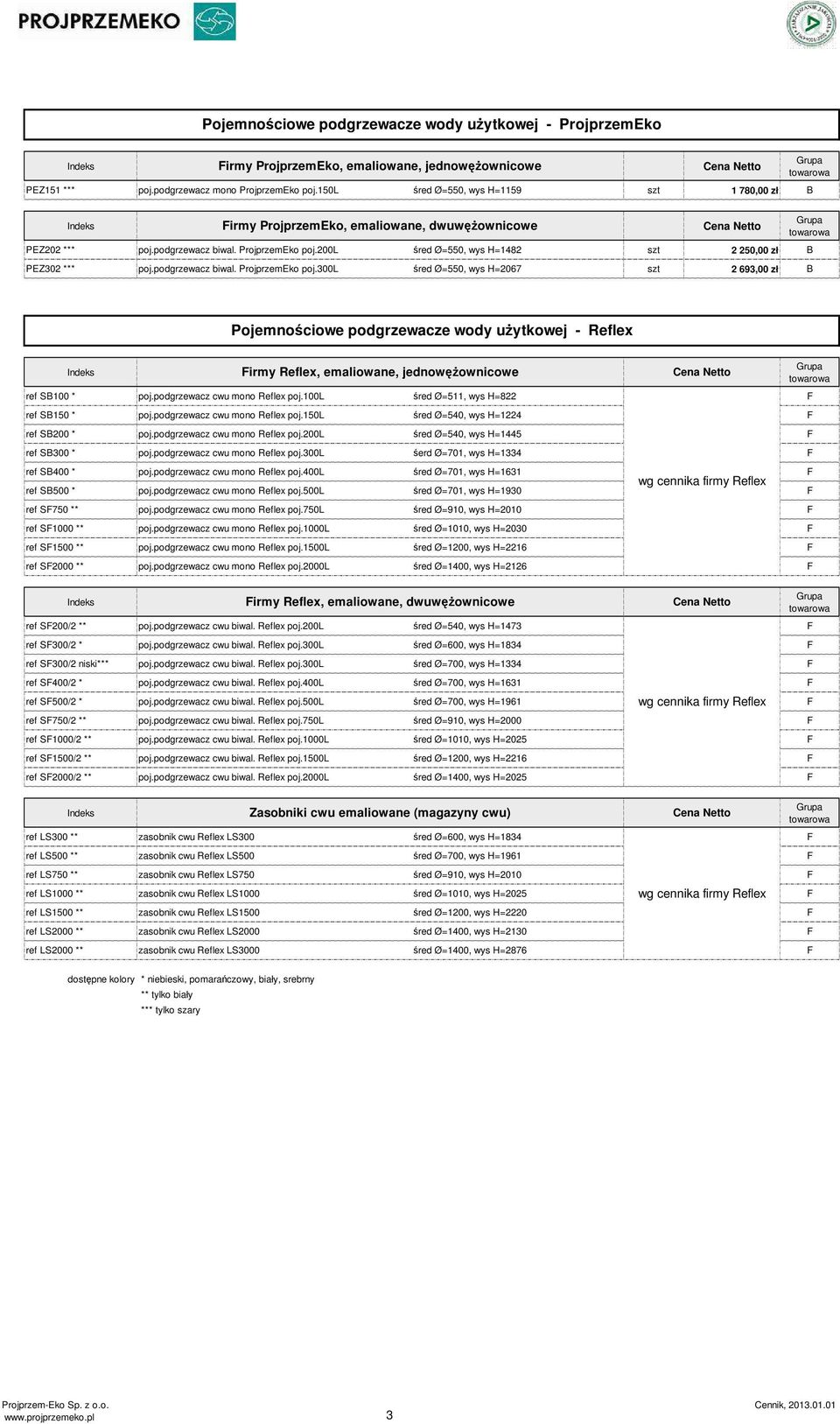 200l śred Ø=550, wys H=1482 szt 2 250,00 zł B PEZ302 *** poj.podgrzewacz biwal. ProjprzemEko poj.