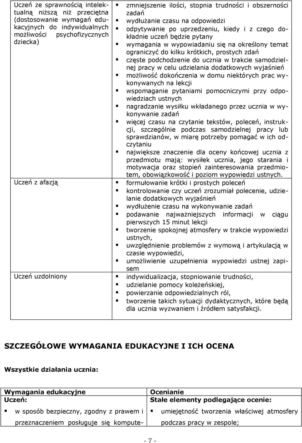 zdań częste podchodzenie do ucznia w trakcie samodzielnej pracy w celu udzielania dodatkowych wyjaśnień możliwość dokończenia w domu niektórych prac wykonywanych na lekcji wspomaganie pytaniami