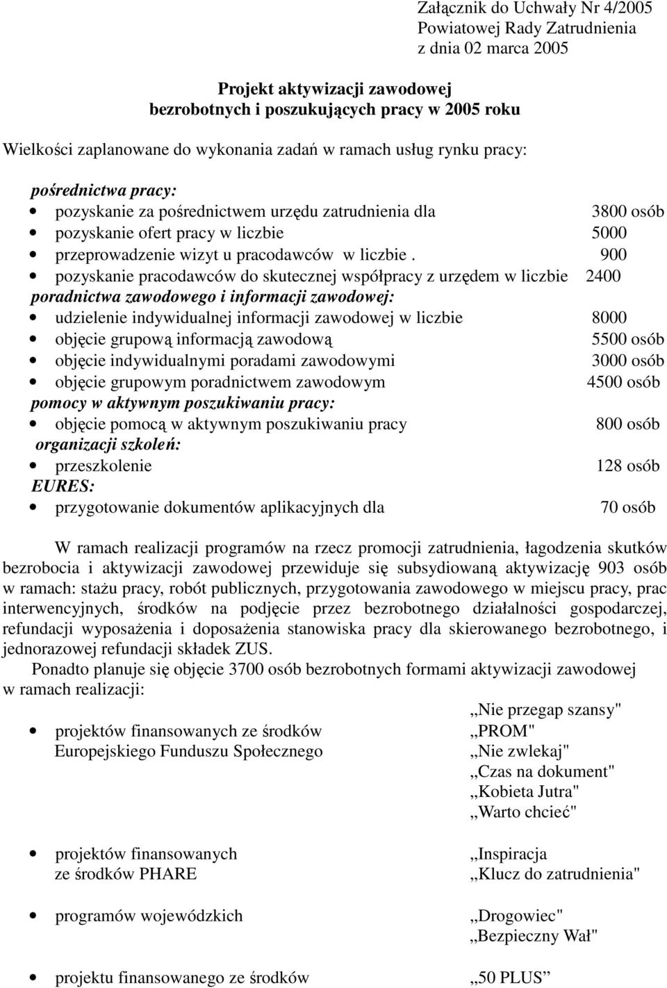 900 pozyskanie pracodawców do skutecznej współpracy z urzędem w liczbie 2400 poradnictwa zawodowego i informacji zawodowej: udzielenie indywidualnej informacji zawodowej w liczbie 8000 objęcie