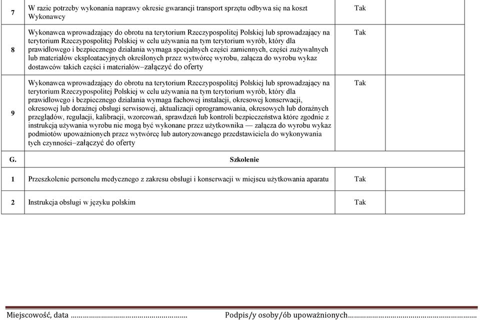 materiałów eksploatacyjnych określonych przez wytwórcę wyrobu, załącza do wyrobu wykaz dostawców takich części i materiałów załączyć do oferty Wykonawca wprowadzający do obrotu na terytorium