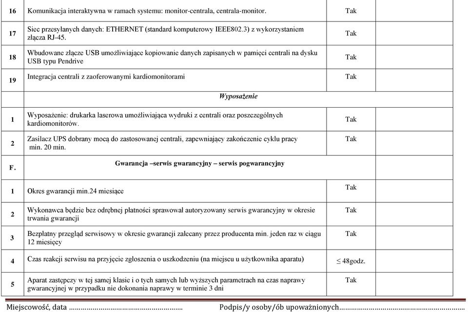 laserowa umożliwiająca wydruki z centrali oraz poszczególnych kardiomonitorów. Zasilacz UPS dobrany mocą do zastosowanej centrali, zapewniający zakończenie cyklu pracy min. 0 min.