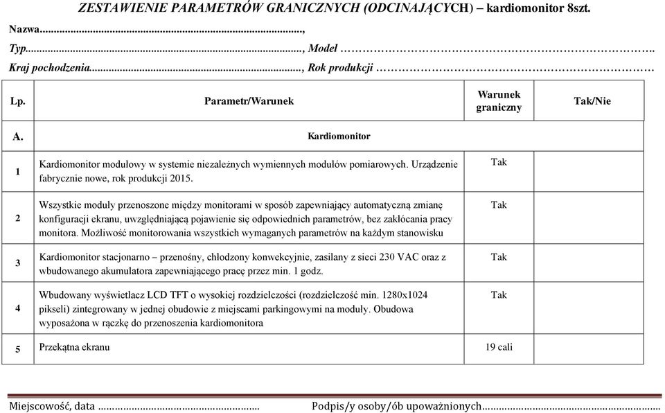 Wszystkie moduły przenoszone między monitorami w sposób zapewniający automatyczną zmianę konfiguracji ekranu, uwzględniającą pojawienie się odpowiednich parametrów, bez zakłócania pracy monitora.