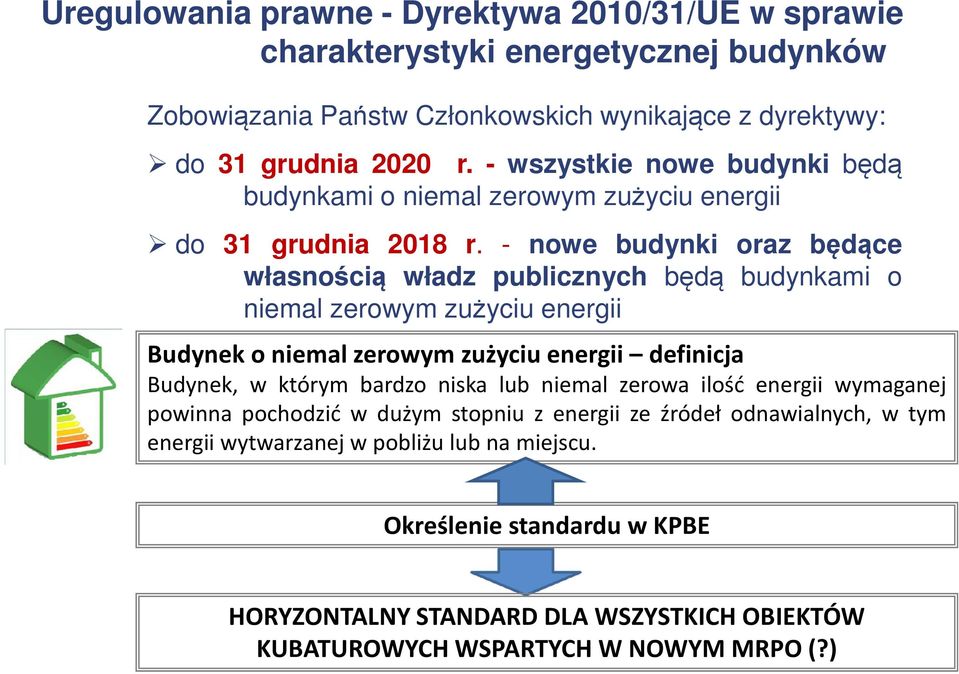 - nowe budynki oraz będące własnością władz publicznych będą budynkami o niemal zerowym zużyciu energii Budynek o niemal zerowym zużyciu energii definicja Budynek, w którym bardzo