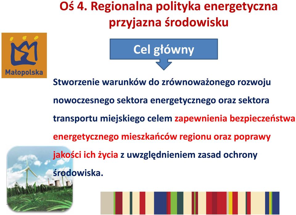 sektora transportu miejskiego celem zapewnienia bezpieczeństwa energetycznego