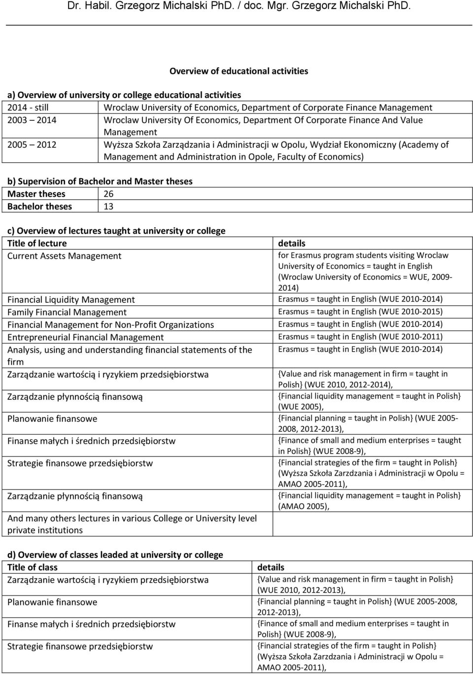 Administration in Opole, Faculty of Economics) b) Supervision of Bachelor and Master theses Master theses 26 Bachelor theses 13 c) Overview of lectures taught at university or college Title of