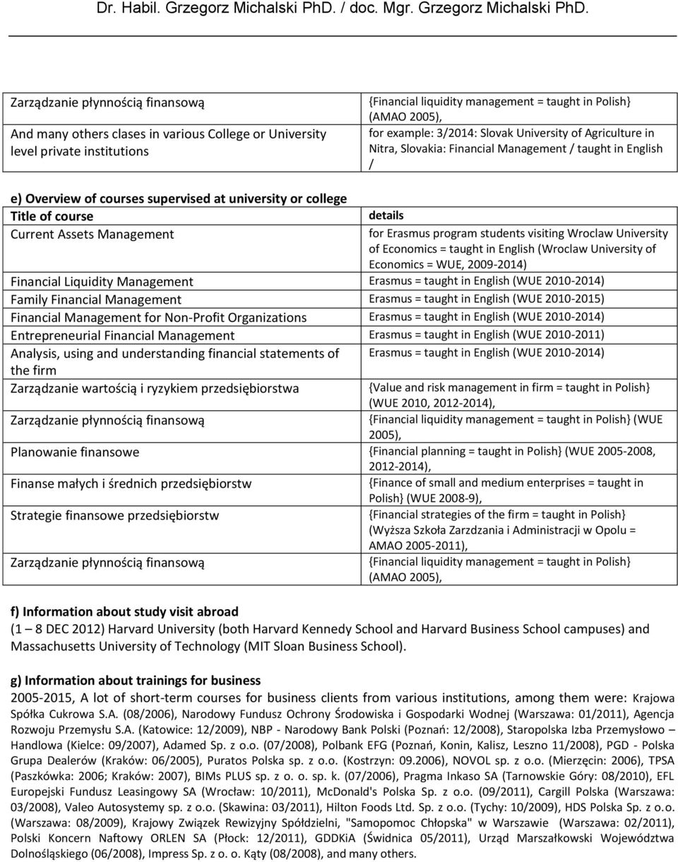 taught in English (Wroclaw University of Economics = WUE, 2009-2014) Financial Liquidity Management Erasmus = taught in English (WUE 2010-2014) Family Financial Management Erasmus = taught in English