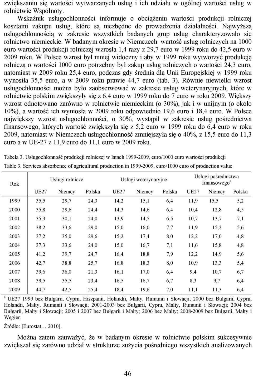 Najwyższą usługochłonnością w zakresie wszystkich badanych grup usług charakteryzowało się rolnictwo niemieckie.