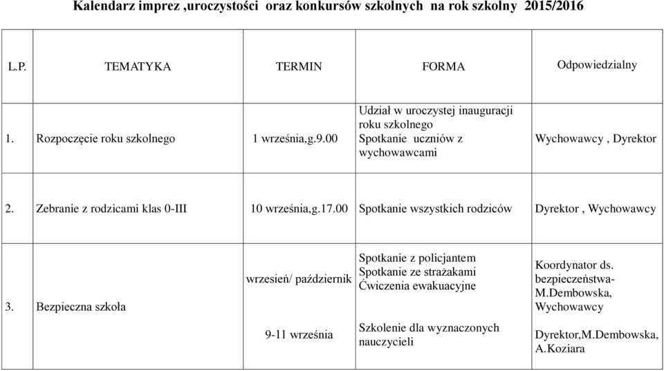 Zebranie z rodzicami klas 0-III 10 września,g.17.00 Spotkanie wszystkich rodziców Dyrektor, 3.