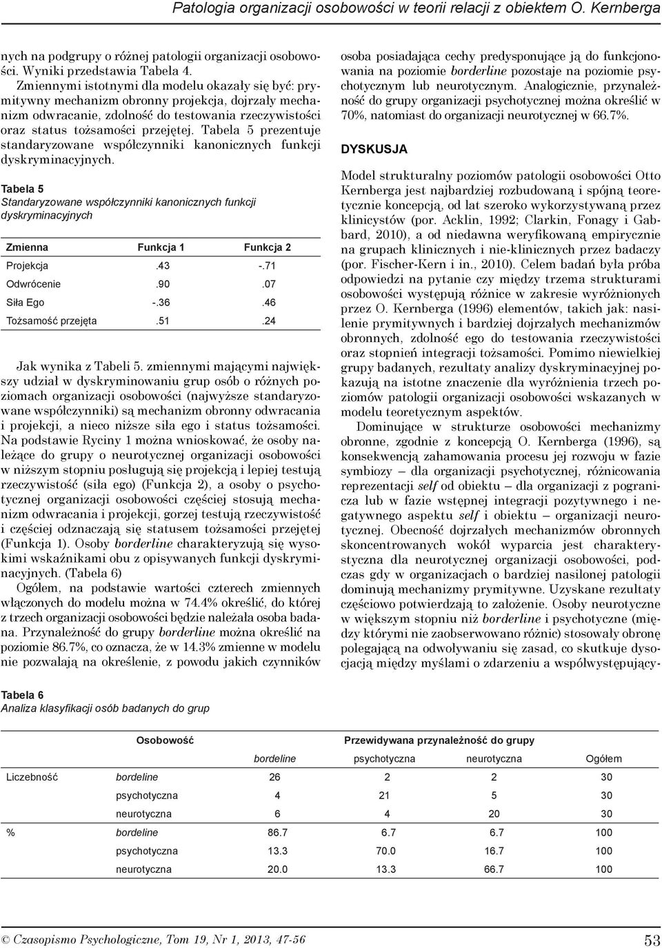 Tabela 5 prezentuje standaryzowane współczynniki kanonicznych funkcji dyskryminacyjnych.