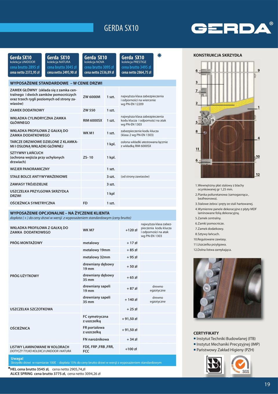 oraz trzech rygli poziomych od strony zawiasów) ZAMEK DODATKOWY ZW 550 WKŁADKA CYLINDRYCZNA ZAMKA GŁÓWNEGO WKŁADKA PROFILOWA Z GAŁKĄ DO ZAMKA DODATKOWEGO TARCZE DRZWIOWE DZIELONE Z KLAMKA- MI I