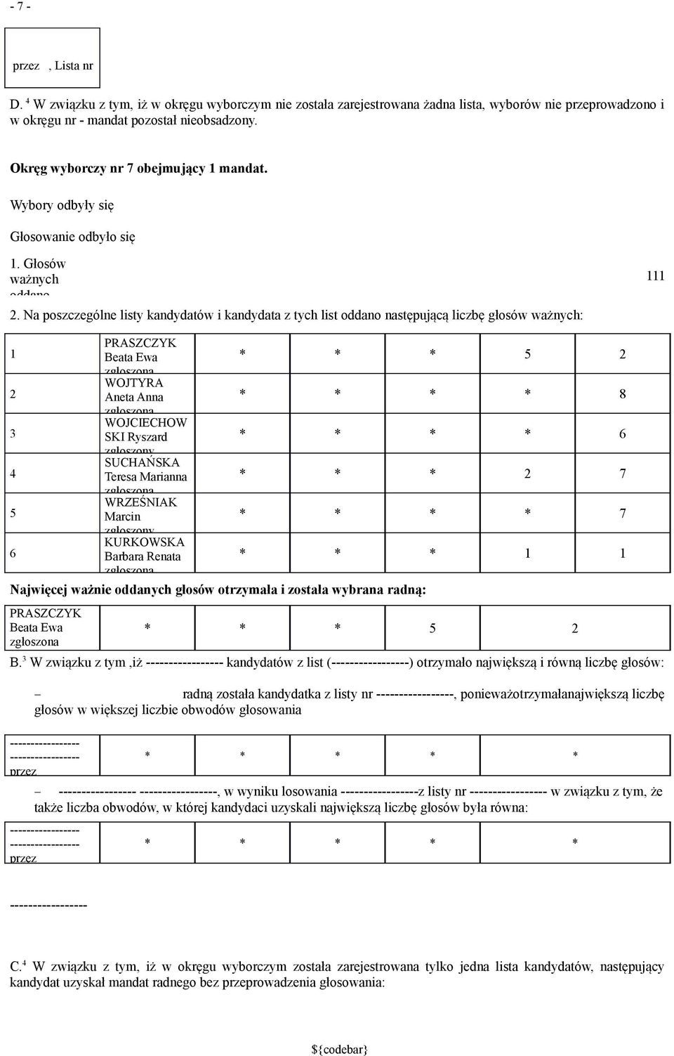 Na poszczególne listy kandydatów i kandydata z tych list oddano następującą liczbę głosów : PRASZCZYK Beata Ewa * * * WOJTYRA Aneta Anna * * * * 8 WOJCIECHOW SKI Ryszard * * * * 6 SUCHAŃSKA Teresa