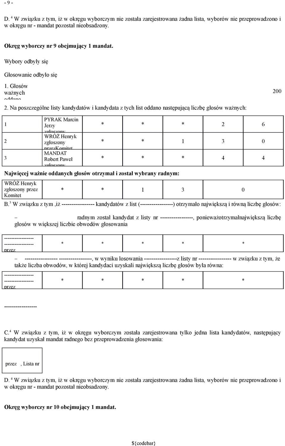 Na poszczególne listy kandydatów i kandydata z tych list oddano następującą liczbę głosów : 00 PYRAK Marcin Jerzy * * * 6 WRÓŻ Henryk * * 0 Komitet MANDAT Robert Paweł * * * Najwięcej ważnie oddanych