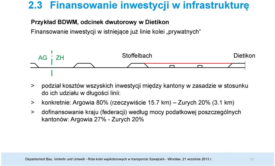 kantony w zasadzie w stosunku do ich udziału w długości linii: > konkretnie: Argowia 80% (rzeczywiście 15.