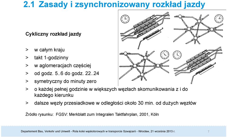 .24 > symetryczny do minuty zero > o każdej pełnej godzinie w większych węzłach skomunikowania z i do