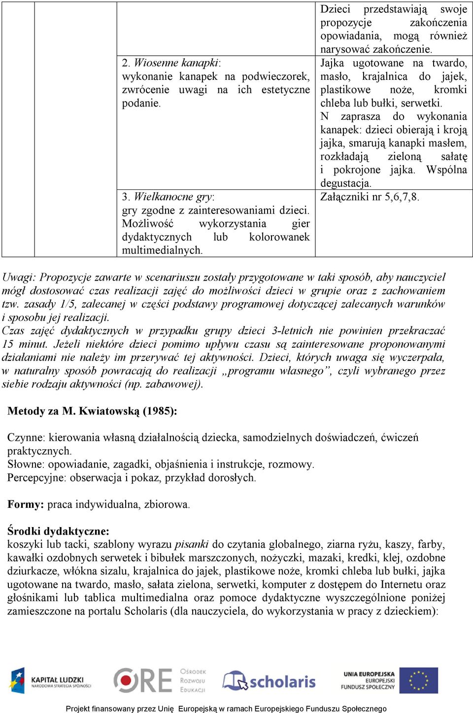 Jajka ugotowane na twardo, masło, krajalnica do jajek, plastikowe noże, kromki chleba lub bułki, serwetki.