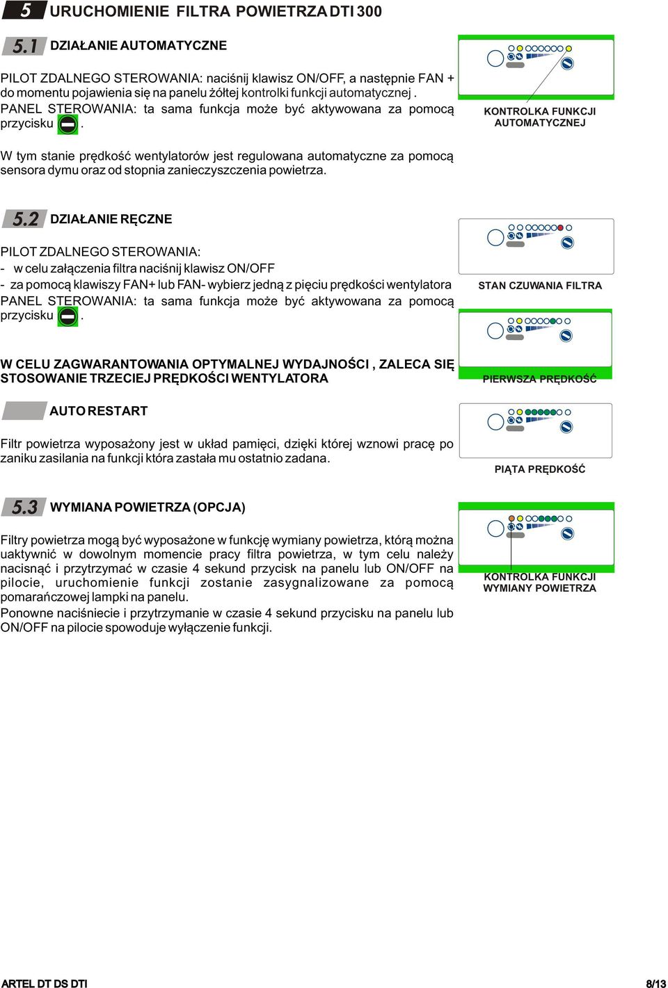 KONTROLKA FUNKCJI AUTOMATYCZNEJ W tym stanie prêdkoœæ wentylatorów jest regulowana automatyczne za pomoc¹ sensora dymu oraz od stopnia zanieczyszczenia powietrza.
