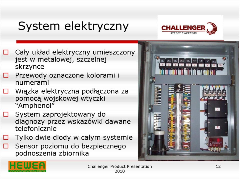 wojskowej wtyczki Amphenol System zaprojektowany do diagnozy przez wskazówki dawane