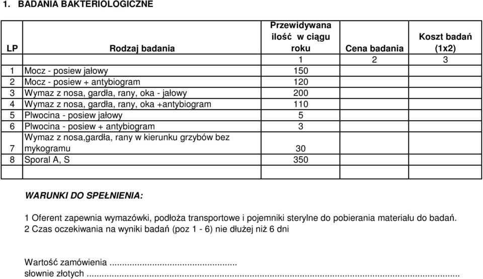 Wymaz z nosa,gardła, rany w kierunku grzybów bez 7 mykogramu 30 8 Sporal A, S 350 : 1 Oferent zapewnia wymazówki, podłoa transportowe i