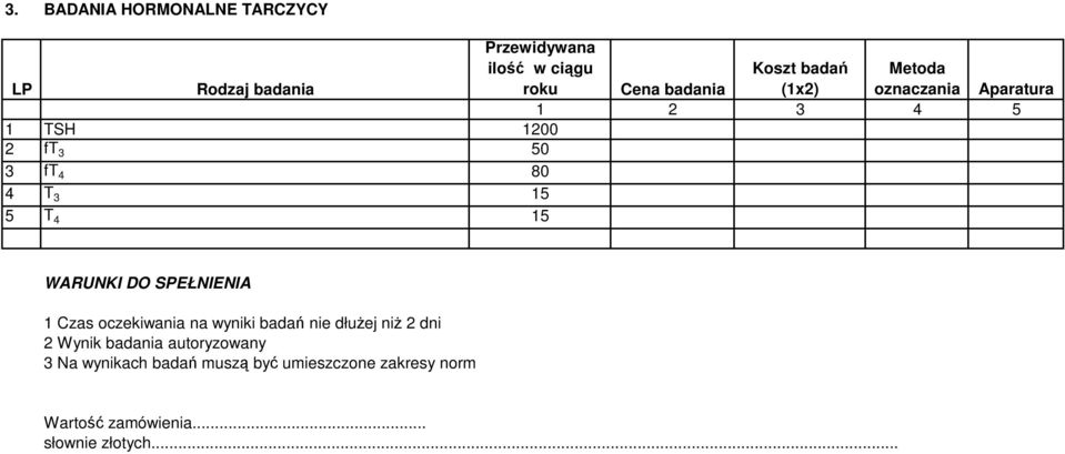 wyniki bada nie dłuej ni 2 dni 2 Wynik badania