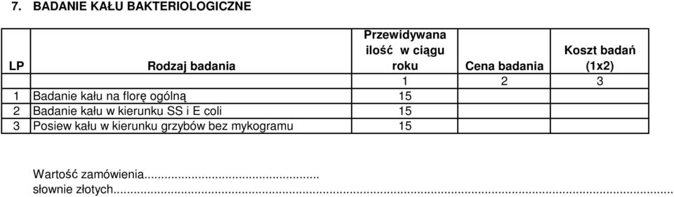 15 2 Badanie kału w kierunku SS i E coli 15