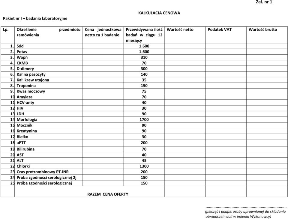 Morfologia 1700 15. Mocznik 90 16. Kreatynina 90 17. Białko 30 18. aptt 200 19. Bilirubina 70 20. AST 40 21. ALT 45 22. Chlorki 1300 23. Czas protrombinowy PT-INR 200 24.